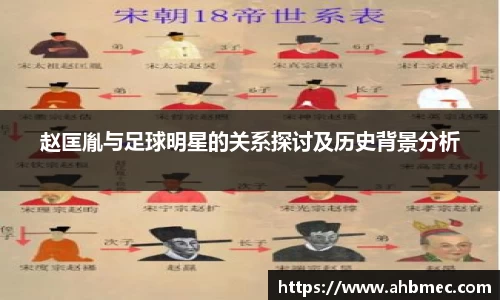 赵匡胤与足球明星的关系探讨及历史背景分析